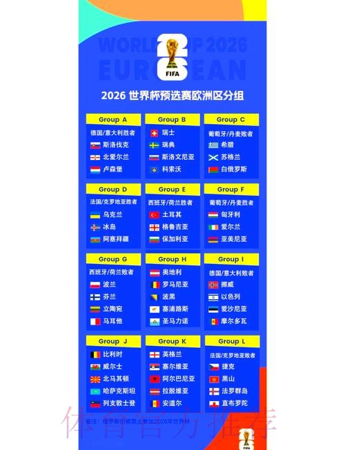 2026世界杯完整赛程官方发布赛事详情查询入口 2026世界杯完整赛程官方发布赛事详情查询入口