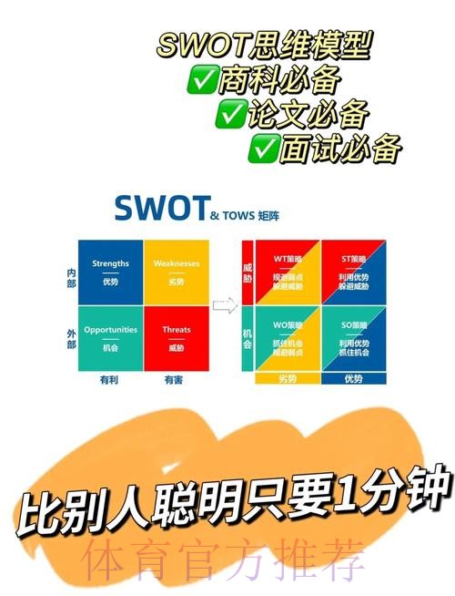 世界杯下注平台的独特优势分析 世界杯下注平台的独特优势分析